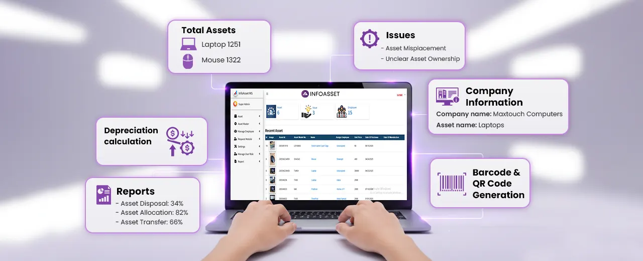 InfoAsset Demo