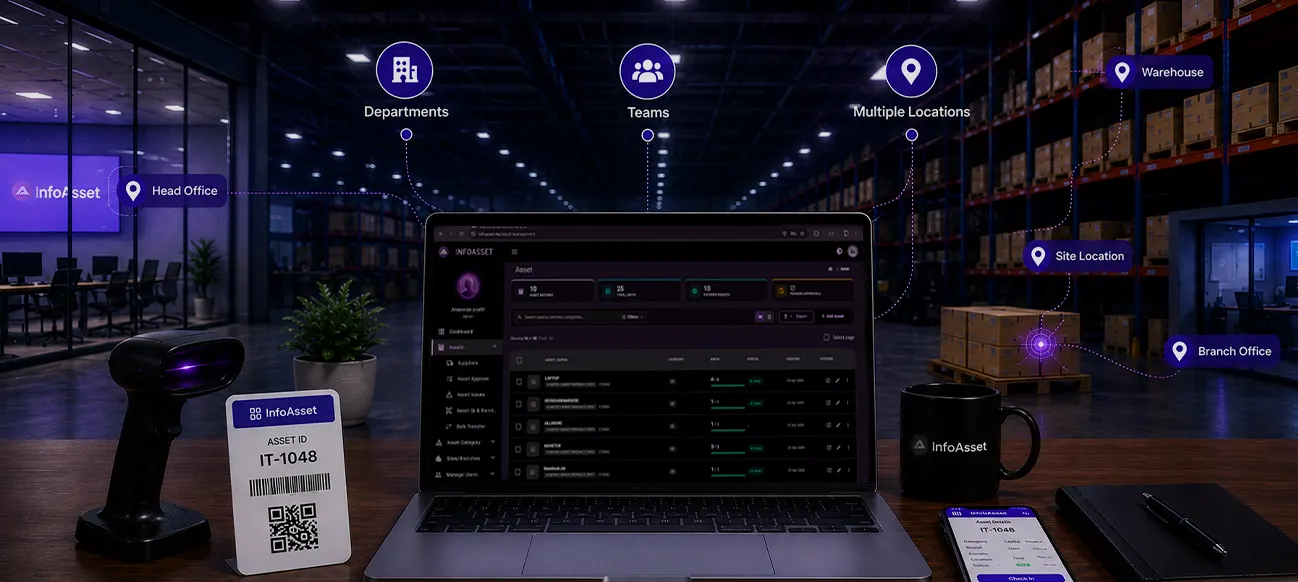 InfoAsset barcode and QR code scanning for instant asset identification